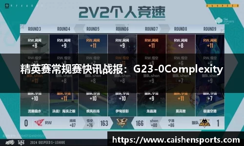 精英赛常规赛快讯战报：G23-0Complexity
