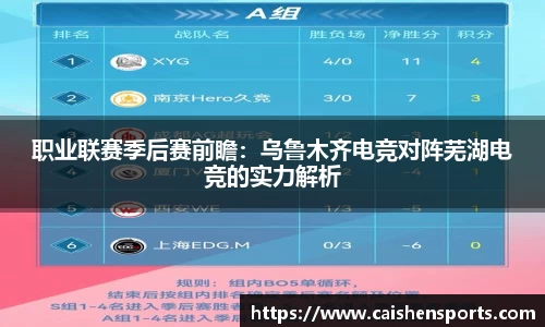 职业联赛季后赛前瞻：乌鲁木齐电竞对阵芜湖电竞的实力解析